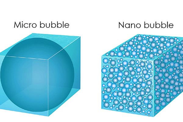 Nano bubble hydrogen water machine